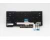 Lenovo 5N20V43871 NB_KYB CMFL-CS20,BK-NBL,LTN,LA SPA