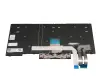 5N20V43879 Original Lenovo Tastatur DE (deutsch) schwarz mit Mouse-Stick