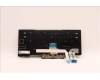 Lenovo 5N20V43884 NB_KYB CMFL-CS20,BK-NBL,LTN,ITA