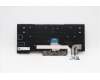 Lenovo 5N20V43885 NB_KYB CMFL-CS20,BK-NBL,LTN,NOR