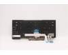 Lenovo 5N20V43900 NB_KYB CMFL-CS20,BK-NBL,LTN,EST