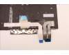 Lenovo 5N20V43934 NB_KYB CMFL-CS20,BK-BL,LTN,TUR F