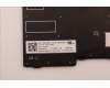 Lenovo 5N20V43934 NB_KYB CMFL-CS20,BK-BL,LTN,TUR F