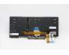 Lenovo 5N20V43935 NB_KYB CMFL-CS20,BK-BL,LTN,IND ENG