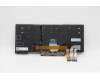 Lenovo 5N20V43939 NB_KYB CMFL-CS20,BK-BL,LTN,CZE/SLK