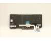 5N20V44012 Lenovo Notebook-Tastatur CMFL-CS20, Schwarz, ohne Hintergrundbeleuchtung, PMX Englisch