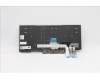 Lenovo 5N20V44030 NB_KYB CMFL-CS20,BK-NBL,PMX,POR