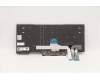 Lenovo 5N20V44031 NB_KYB CMFL-CS20,BK-NBL,PMX,RUS