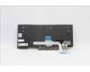 Lenovo 5N20V44033 NB_KYB CMFL-CS20,BK-NBL,PMX,SWE/FIN