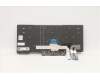 5N20V44035 Lenovo Notebook-Tastatur CMFL-CS20, Schwarz, ohne Hintergrundbeleuchtung, PMX Türkisch