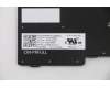 Lenovo 5N20V44036 NB_KYB CMFL-CS20,BK-NBL,PMX,UK