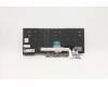 Lenovo 5N20V44037 NB_KYB CMFL-CS20,BK-NBL,PMX,EURO ENG