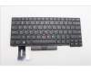 5N20V44043 Lenovo Notebook-Tastatur CMFL-CS20, Schwarz, ohne Hintergrundbeleuchtung, PMX Indisches Englisch