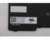 5N20V44043 Lenovo Notebook-Tastatur CMFL-CS20, Schwarz, ohne Hintergrundbeleuchtung, PMX Indisches Englisch