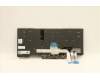 Lenovo 5N20V44054 NB_KYB CMFL-CS20,BK-BL,PMX,BEL