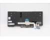 Lenovo 5N20V44057 NB_KYB CMFL-CS20,BK-BL,PMX,SPA