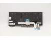 Lenovo 5N20V44062 NB_KYB CMFL-CS20,BK-BL,PMX,HUN
