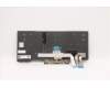 Lenovo 5N20V44075 NB_KYB CMFL-CS20,BK-BL,PMX,KOR