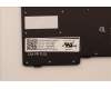 Lenovo 5N20V44080 NB_KYB CMFL-CS20,BK-BL,PMX,EST