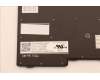 5N20V44081 Lenovo Notebook Tastatur CMFL-CS20, Schwarz-Blau, mit Hintergrundbeleuchtung, Französisch-Englisch