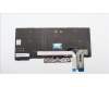 Lenovo 5N20V44157 NB_KYB CMFL-CS20,BK-NBL,SRX,CSA