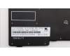Lenovo 5N20V44157 NB_KYB CMFL-CS20,BK-NBL,SRX,CSA