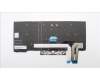 Lenovo 5N20V44158 NB_KYB CMFL-CS20,BK-NBL,SRX,058 FRA