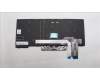 Lenovo 5N20V44159 NB_KYB CMFL-CS20,BK-NBL,SRX,LA SPA
