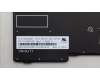 Lenovo 5N20V44159 NB_KYB CMFL-CS20,BK-NBL,SRX,LA SPA