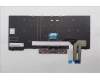 Lenovo 5N20V44173 NB_KYB CMFL-CS20,BK-NBL,SRX,NOR