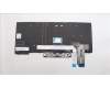 Lenovo 5N20V44177 NB_KYB CMFL-CS20,BK-NBL,SRX,SWE/FIN