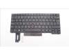 Lenovo 5N20V44191 Keyboard Internal, Czech/Slovak, Non-Backlight, Black, UK