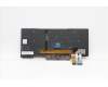 Lenovo 5N20V44192 NB_KYB CMFL-CS20,BK-BL,SRX,ENG
