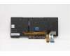 Lenovo 5N20V44195 NB_KYB CMFL-CS20,BK-BL,SRX,LA SPA