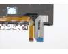 Lenovo 5N20V44195 NB_KYB CMFL-CS20,BK-BL,SRX,LA SPA