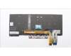 Lenovo 5N20V44200 NB_KYB CMFL-CS20,BK-BL,SRX,DEN