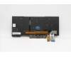 Lenovo 5N20V44202 NB_KYB CMFL-CS20,BK-BL,SRX,FRA