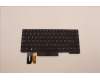 Lenovo 5N20V44213 Keyboard Internal, Swedish/Finnish, Black, Backlight, UK