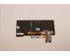 Lenovo 5N20V44213 Keyboard Internal, Swedish/Finnish, Black, Backlight, UK