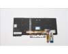 Lenovo 5N20V44218 NB_KYB CMFL-CS20,BK-BL,SRX,JPN