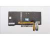 Lenovo 5N20V44219 NB_KYB CMFL-CS20,BK-BL,SRX,KOR
