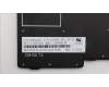 Lenovo 5N20V44219 NB_KYB CMFL-CS20,BK-BL,SRX,KOR