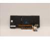 Lenovo 5N20V44220 NB_KYB CMFL-CS20,BK-BL,SRX,TC