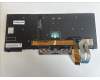 Lenovo 5N20V44220 NB_KYB CMFL-CS20,BK-BL,SRX,TC