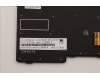 Lenovo 5N20V44221 NB_KYB CMFL-CS20,BK-BL,SRX,THAI