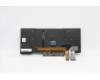 Lenovo 5N20V44223 NB_KYB CMFL-CS20,BK-BL,SRX,IND ENG