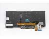 Lenovo 5N20V44226 Keyboard Internal, Nordic, Black, Backlight, UK