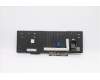 Lenovo 5N20V77973 NB_KYB CMNM-CS20,BK-NBL,CHY,FRA