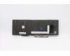 Lenovo 5N20V77977 NB_KYB CMNM-CS20,BK-NBL,CHY,HUN