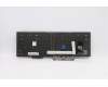 Lenovo 5N20V77981 NB_KYB CMNM-CS20,BK-NBL,CHY,POR